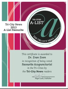 A-List Certificate 2013